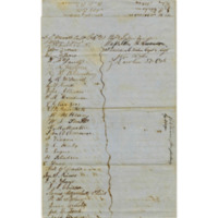 Petition from the soldiers of the 1st Regiment, Mississippi Minute Men, to Mississippi Governor John J. Pettus; January 23, 1863