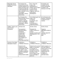 Emancipation_Citizenship - 8th Grade Lesson Plan (Teacher Copy).pdf