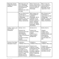Copy of Emancipation_Citizenship High School Lesson Plan Teacher Copy.pdf